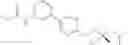 Fig. 455 - Biaryl kinase inhibitors