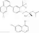 Fig. 463 - Biaryl kinase inhibitors