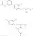 Fig. 47 - Biaryl kinase inhibitors