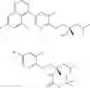 Fig. 477 - Biaryl kinase inhibitors