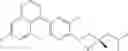 Fig. 482 - Biaryl kinase inhibitors