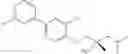 Fig. 508 - Biaryl kinase inhibitors