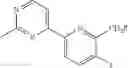 Fig. 545 - Biaryl kinase inhibitors