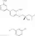 Fig. 615 - Biaryl kinase inhibitors
