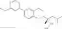 Fig. 616 - Biaryl kinase inhibitors