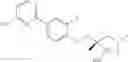 Fig. 641 - Biaryl kinase inhibitors