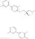 Fig. 655 - Biaryl kinase inhibitors