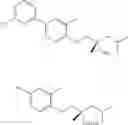 Fig. 663 - Biaryl kinase inhibitors