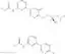 Fig. 669 - Biaryl kinase inhibitors