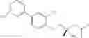 Fig. 682 - Biaryl kinase inhibitors