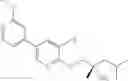 Fig. 690 - Biaryl kinase inhibitors