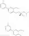 Fig. 693 - Biaryl kinase inhibitors