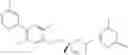 Fig. 711 - Biaryl kinase inhibitors