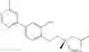 Fig. 715 - Biaryl kinase inhibitors