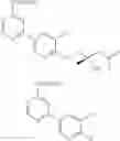 Fig. 717 - Biaryl kinase inhibitors