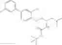 Fig. 75 - Biaryl kinase inhibitors