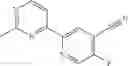 Fig. 766 - Biaryl kinase inhibitors