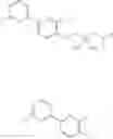 Fig. 768 - Biaryl kinase inhibitors
