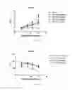 Fig. 03 - EGFR kinase inhibitor and preparation method and use thereof