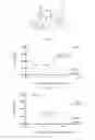 Fig. 02 - Pyrazoline dihydroquinolones, pharmaceutical compositions, and uses
