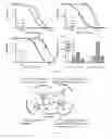 Fig. 05 - Pyrazoline dihydroquinolones, pharmaceutical compositions, and uses