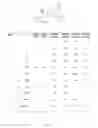 Fig. 09 - Pyrazoline dihydroquinolones, pharmaceutical compositions, and uses