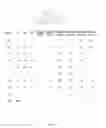 Fig. 10 - Pyrazoline dihydroquinolones, pharmaceutical compositions, and uses