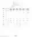 Fig. 11 - Pyrazoline dihydroquinolones, pharmaceutical compositions, and uses