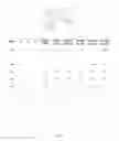 Fig. 13 - Pyrazoline dihydroquinolones, pharmaceutical compositions, and uses