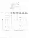 Fig. 14 - Pyrazoline dihydroquinolones, pharmaceutical compositions, and uses
