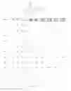 Fig. 15 - Pyrazoline dihydroquinolones, pharmaceutical compositions, and uses
