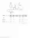 Fig. 17 - Pyrazoline dihydroquinolones, pharmaceutical compositions, and uses