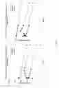 Fig. 04 - IRE1 SMALL MOLECULE INHIBITORS
