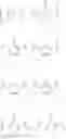 Fig. 14 - IRE1 SMALL MOLECULE INHIBITORS