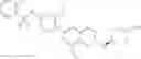 Fig. 149 - IRE1 SMALL MOLECULE INHIBITORS