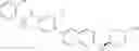 Fig. 150 - IRE1 SMALL MOLECULE INHIBITORS