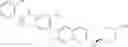 Fig. 151 - IRE1 SMALL MOLECULE INHIBITORS