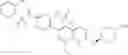 Fig. 153 - IRE1 SMALL MOLECULE INHIBITORS
