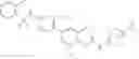 Fig. 166 - IRE1 SMALL MOLECULE INHIBITORS