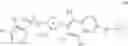Fig. 17 - IRE1 SMALL MOLECULE INHIBITORS
