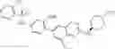 Fig. 183 - IRE1 SMALL MOLECULE INHIBITORS