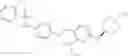 Fig. 191 - IRE1 SMALL MOLECULE INHIBITORS