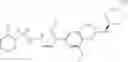 Fig. 210 - IRE1 SMALL MOLECULE INHIBITORS