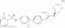 Fig. 221 - IRE1 SMALL MOLECULE INHIBITORS
