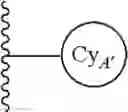 Fig. 26 - IRE1 SMALL MOLECULE INHIBITORS
