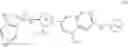 Fig. 303 - IRE1 SMALL MOLECULE INHIBITORS