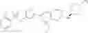 Fig. 58 - IRE1 SMALL MOLECULE INHIBITORS