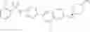 Fig. 91 - IRE1 SMALL MOLECULE INHIBITORS
