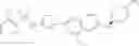 Fig. 96 - IRE1 SMALL MOLECULE INHIBITORS
