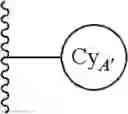 Fig. 04 - IRE1 small molecule inhibitors